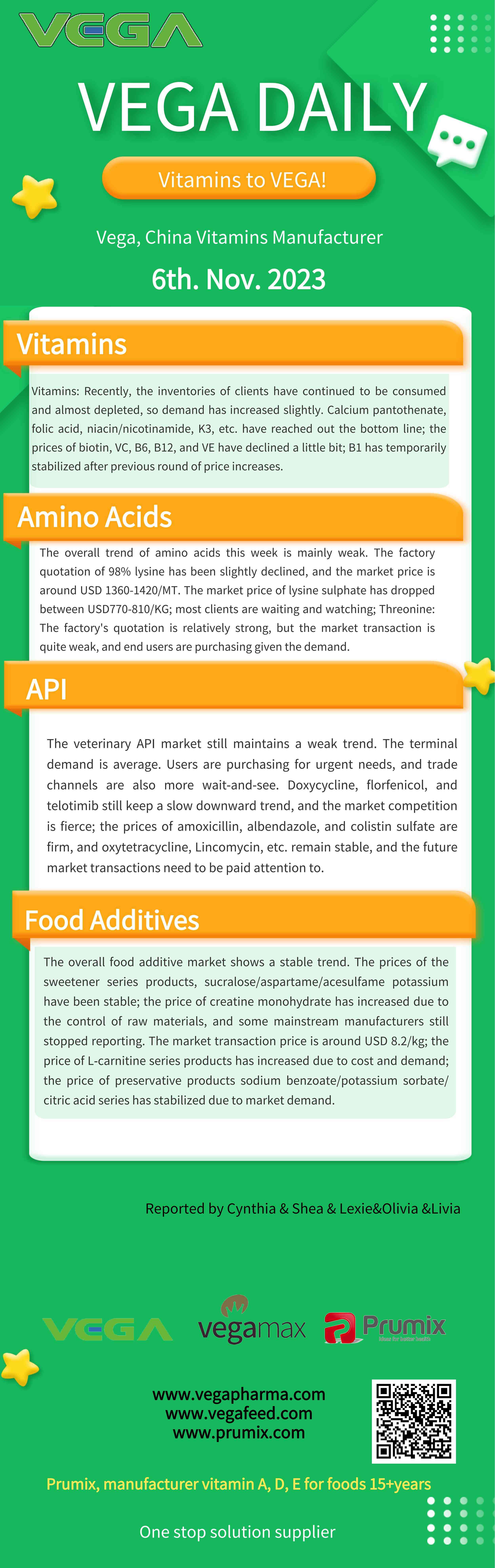Vega Daily Dated on Nov 6th 2023 Vitamin  Amino Acid API Food Additives.jpg
